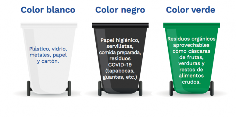 Tres colores de bolsas para reciclar no aplicará en todas las ciudades