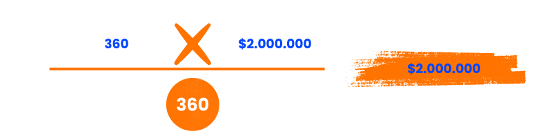 Cálculo cesantías año trabajado