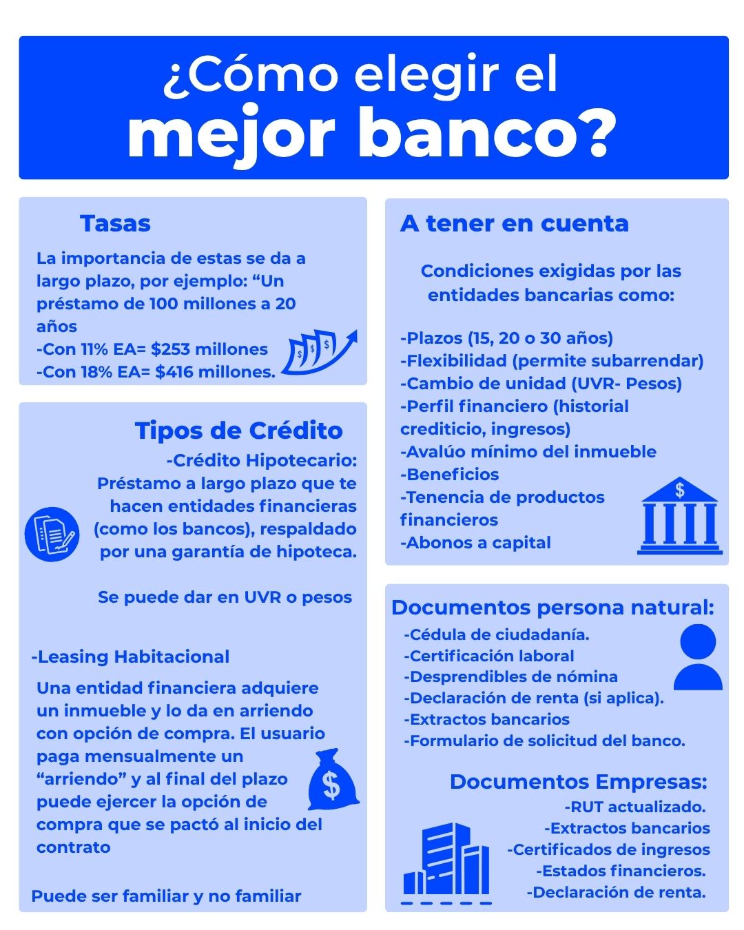 Mejor banco 2025