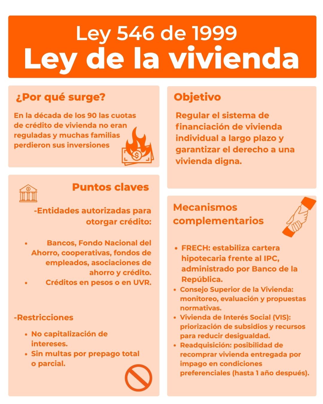 Ley de la vivienda 546 de 1999