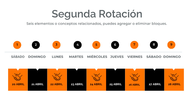 segunda rotación racionamiento agua bogota 2024